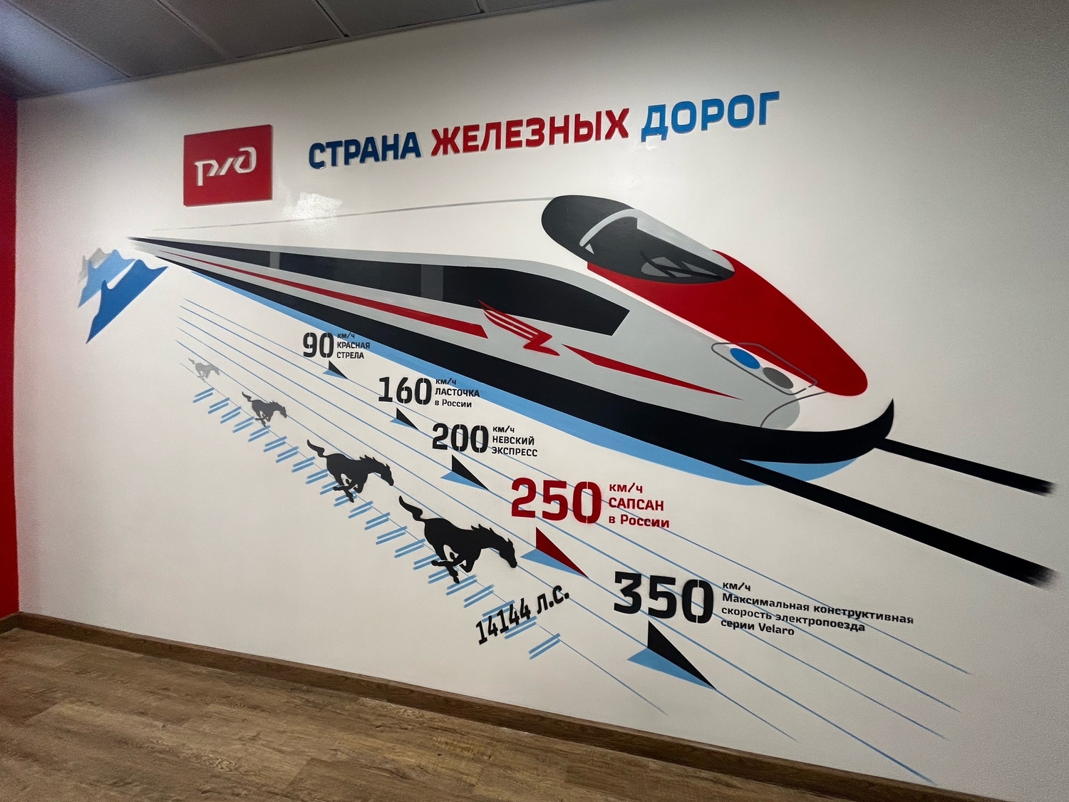 Трафаретная роспись 